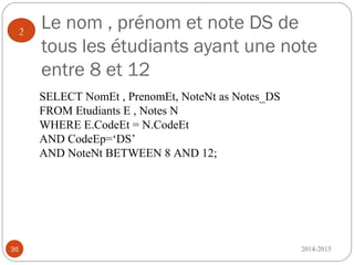 Le nom , prénom et note DS de
tous les étudiants ayant une note
entre 8 et 12
2014-201536
2
SELECT NomEt , PrenomEt, NoteNt as Notes_DS
FROM Etudiants E , Notes N
WHERE E.CodeEt = N.CodeEt
AND CodeEp=‘DS’
AND NoteNt BETWEEN 8 AND 12;
 
