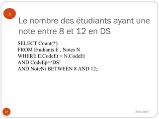 Le nombre des étudiants ayant une
note entre 8 et 12 en DS
2014-201537
3
SELECT Count(*)
FROM Etudiants E , Notes N
WHERE E.CodeEt = N.CodeEt
AND CodeEp=‘DS’
AND NoteNt BETWEEN 8 AND 12;
 