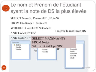 Le nom et Prénom de l’étudiant
ayant la note de DS la plus élevée
SELECT NomEt, PrenomET , NoteNt
FROM Etudiants E, Notes N
WHERE E.CodeEt = N.CodeEt
AND CodeEp='DS‘
AND NoteNt =
2014-201544
10
SELECT MAX(NoteNT)
FROM Notes
WHERE CodeEp= 'DS'
Trouver le max note DS
 