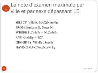 La note d’examen maximale par
ville et par sexe dépassant 15
2014-201551
17
SELECT VilleEt, MAX(NoteNt)
FROM Etudiants E, Notes N
WHERE E.CodeEt = N.CodeEt
AND CodeEp = 'EX'
GROUP BY VilleEt , SexeEt
HAVING MAX(NoteNt)>15 ;
 
