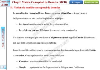 ChapII. Modèle Conceptuel de Données (MCD)
Prof
:
M.QBADOU
Cours SI
& BD
Etudes de cas
Exemple
5
II. Notion de modèle conceptuel de données
La modélisation conceptuelle des données consiste à identifier et à représenter,
indépendamment de tout choix d'implantation physique :
 Les données définissant la réalité du système étudié et
 Les règles de gestion définissant les rapports entre ces données.
Ces données sont regroupés sous forme d’objets conceptuels appelés Entités liés entre eux
par des liens sémantiques appelés associations.
Parmi les modèles utilisés pour la représentation des données on distingue le modèle Entité-
Association. Cette représentation a deux caractéristiques :
 Complète : représentation fidèle du monde réel
 Simple : représentation facile permettant le dialogue avec l’utilisateur
 