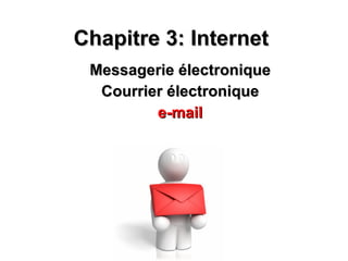 Chapitre 3: Internet Messagerie électronique Courrier électronique e-mail 