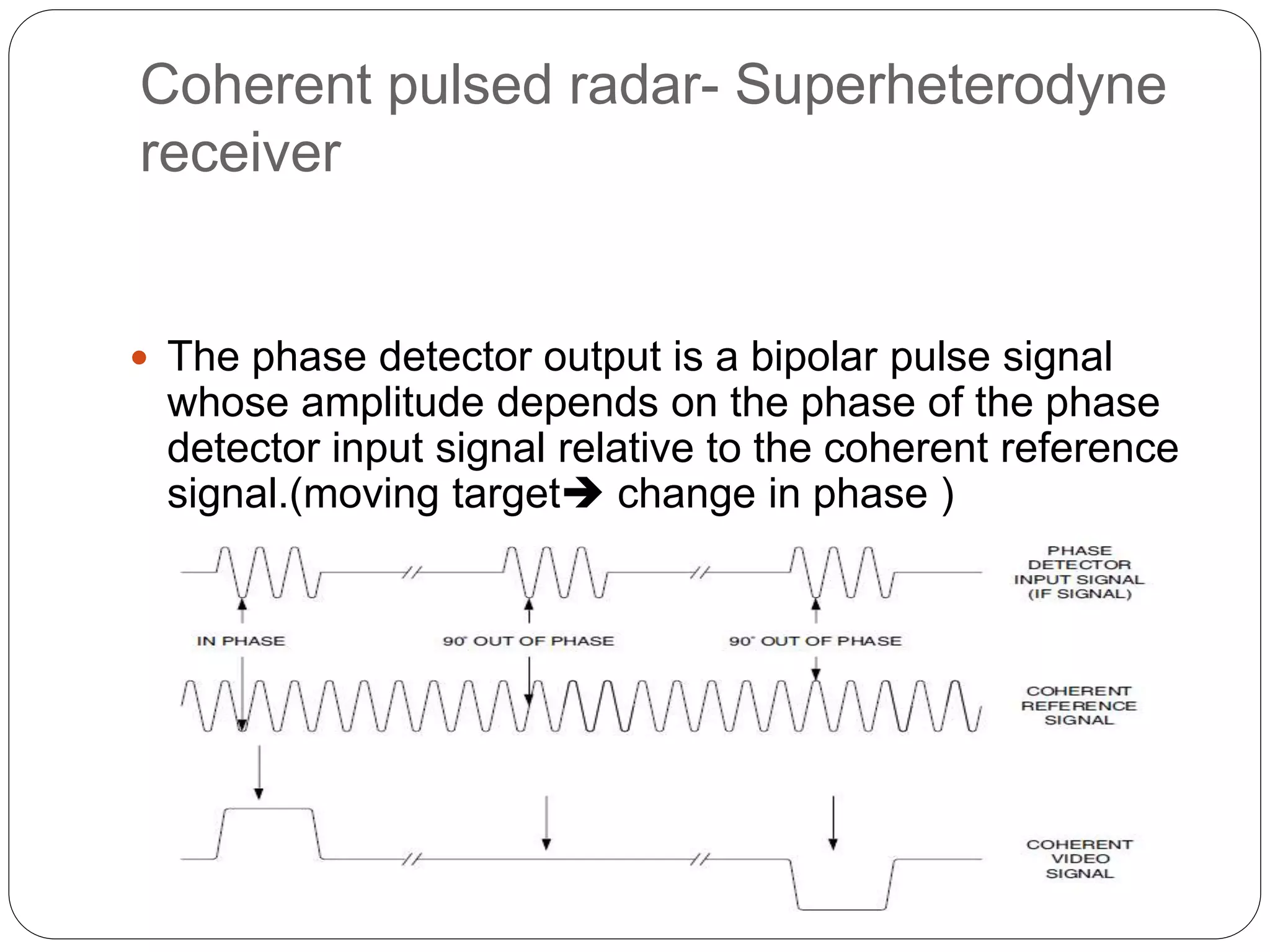 Coherent pulsed radar- Superheterodyne 
receiver 
 The phase detector output is a bipolar pulse signal 
whose amplitude depends on the phase of the phase 
detector input signal relative to the coherent reference 
signal.(moving target change in phase ) 
 