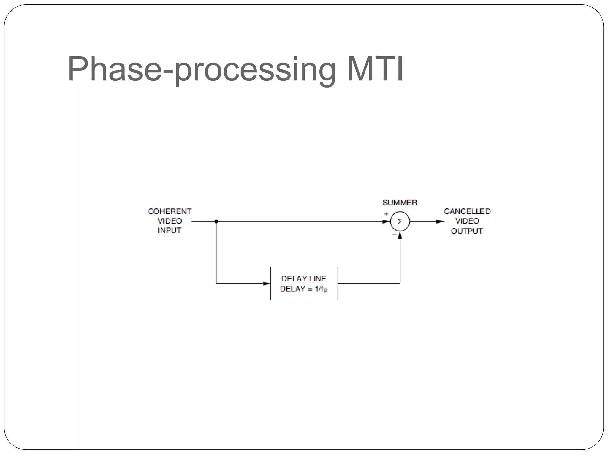 Phase-processing MTI 
 