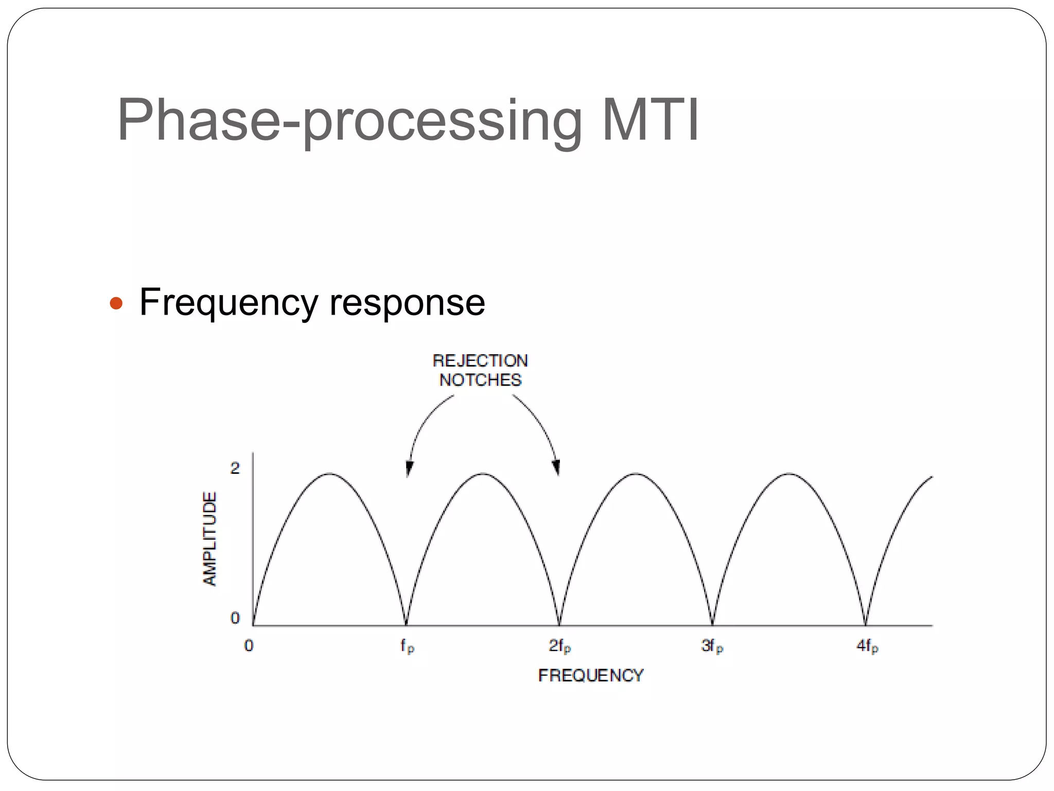 Phase-processing MTI 
 Frequency response 
 