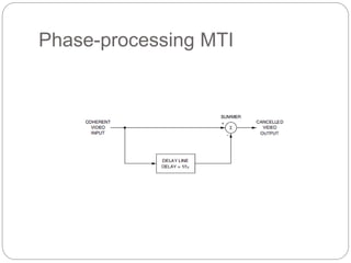 Phase-processing MTI 
 