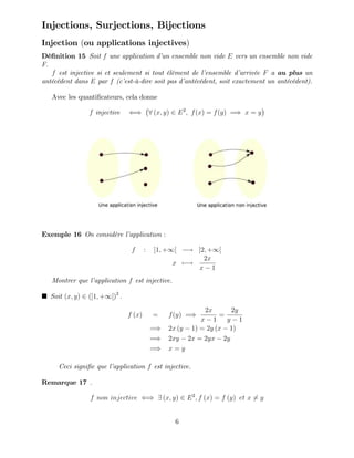 Injections, Surjections, Bijections
Injection (ou applications injectives)
Dé…nition 15 Soit f une application d’
un ensemble non vide E vers un ensemble non vide
F:
f est injective si et seulement si tout élément de l’
ensemble d’
arrivée F a au plus un
antécédent dans E par f (c’
est-à-dire soit pas d’
antécédent, soit exactement un antécédent).
Avec les quanti…cateurs, cela donne
f injective () 8 (x; y) 2 E2
; f(x) = f(y) =) x = y
Exemple 16 On considère l’
application :
f : ]1; +1[ ! ]2; +1[
x 7 !
2x
x 1
Montrer que l’
application f est injective.
Soit (x; y) 2 (]1; +1[)2
:
f (x) = f(y) =)
2x
x 1
=
2y
y 1
=) 2x (y 1) = 2y (x 1)
=) 2xy 2x = 2yx 2y
=) x = y
Ceci signi…e que l’
application f est injective.
Remarque 17 :
f non injective () 9 (x; y) 2 E2
; f (x) = f (y) et x 6= y
6
 
