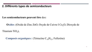 2. Différents types de semiconducteurs
Les semiconducteurs peuvent être des:
Oxides :(Oxide de Zinc ZnO, Oxyde de Cuivre I Cu2O, Dioxyde de
Titanium TiO2),
Composés organiques : (Tetracène C18H12, Fullerène)
12
 