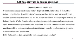 2. Différents types de semiconducteurs
Semiconducteurs en couches
Certains semi-conducteurs tels que l'iodure de plomb (PbI2), le bisulfure de molybdène
(MoS2) et le séléniure de gallium (GaSe) sont caractérisés par leur structure cristalline en
couches ou lamellaires liées entre ells par des liaisons covalentes et beaucoup plus fort que les
liaisons Van der Waals. Ce qui rend ces semi-conducteurs intéressants par le comportement
quasi bidimensionnel des électrons dans les couches. En outre, l'interaction entre les couches
peut être modifiée en incorporant des atomes étrangers entre les couches dans un processus
connu sous le nom d’intercalation.
Effet d'intercalation d'atomes dans les semiconducteurs en couches?
13
 