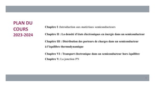 PLAN DU
COURS
2023-2024
Chapitre I :Introduction aux matériaux semiconducteurs
Chapitre II : La densité d’états électroniques en énergie dans un semiconducteur
Chapitre III : Distribution des porteurs de charges dans un semiconducteur
à l’équilibre thermodynamique
Chapitre VI : Transport électronique dans un semiconducteur hors équilibre
Chapitre V: La jonction PN
2
 