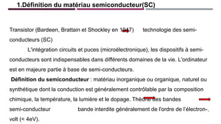 1.Définition du matériau semiconducteur(SC)
Transistor (Bardeen, Brattain et Shockley en 1947) technologie des semi-
conducteurs (SC)
L'intégration circuits et puces (microélectronique), les dispositifs à semi-
conducteurs sont indispensables dans différents domaines de la vie. L'ordinateur
est en majeure partie à base de semi-conducteurs.
Définition du semiconducteur : matériau inorganique ou organique, naturel ou
synthétique dont la conduction est généralement contrôlable par la composition
chimique, la température, la lumière et le dopage. Théorie des bandes
semi-conducteur bande interdite généralement de l'ordre de l’électron-
volt (< 4eV).
4
 