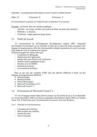 Chapitre 1 : Introduction à la programmation
événementielle
Important : Le programmeur doit toujours avoir à l’esprit le schéma suivant :
Objet : O Evénement : E Traitement : T
Si l’événement E se produit sur l’objet O alors le traitement T est exécuté.
Exemple : un bouton dans une interface graphique
- Attributs : une image, un label, une couleur de fond, une police de caractères.
- Méthodes : se dessiner,
- Evénement : réagir quand on clique dessus.
1.3 Outils de travail
Un environnement de développement développement intégrés (IDE : Integrated
Develompent Environment) est un ensemble d’outils qui en plus des tâches classiques d’un
langage de programmation offre des fonctionnalités étendues permettant de couvrir une plus
large partie du cycle de création d’un logiciel.
On peut distinguer des tâches telles que :
- Compilation et déboguage
- Déploiement de l’application.
- Intégrer des outils de test et de vérification.
- Outil de création graphique (icône).
- Interface avec les SGBD.
- Générateur de menus.
- Un ensemble d’assistants.
-
Dans ce qui suit, des exemples d’IDE chez des éditeurs différents et basés sur des
langages de programmation différents :
 Borland Delphi
 Borland Jbuilder
 Oracle JDevelopper
 Microsoft Visual Basic et C#
 Microsoft Visual C++
1.4 Présentation de Microsoft Visual C #
C# est un langage orienté objets dont la syntaxe est très proche de java. Il est disponible
en version béta depuis 2000 et est devenu disponible officiellement depuis 2002 avec la plate
forme .Net. Il fonctionne avec l’environnement d’exécution .Net sous Windows.
1.4.1 Principe de fonctionnement
- Conception de l’interface.
- Mise en place des contrôles.
- Ecriture du code
- Test et exécution.
6
 