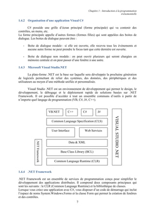 Chapitre 1 : Introduction à la programmation
événementielle
1.4.2 Organisation d’une application Visual C#
C# possède une grille d’écran principal (forme principale) qui va contenir des
contrôles, un menu, etc.
La forme principale appelle d’autres formes (formes filles) qui sont appelées des boites de
dialogue. Les boites de dialogue peuvent être :
- Boite de dialogue modale : si elle est ouverte, elle recevra tous les événements et
aucune autre forme ne peut prendre le focus tant que cette dernière est ouverte.
- Boite de dialogue non modale : on peut ouvrir plusieurs qui seront chargées en
mémoire centrale et on peut passer d’une fenêtre à une autre.
1.4.3 Microsoft Visual Studio.NET
La plate-forme .NET est la base sur laquelle sera développée la prochaine génération
de logiciels permettant de relier des systèmes, des données, des périphériques et des
utilisateurs au moyen d’une méthode unifiée et personnalisée.
Visual Studio .NET est un environnement de développement qui permet le design, le
développement, le débogage et le déploiement rapide de solutions basées sur .NET
Framework. Il est possible d’accéder à tout un ensemble communs d’outils à partir de
n’importe quel langage de programmation (VB, C#, J#, C++).
1.4.4 .NET Framework
.NET Framework est un ensemble de services de programmation conçu pour simplifier le
développement des applications distribuées. Il comprend deux composants principaux qui
sont les suivants : le CLR (Common Language Runtime) et la bibliothèque de classes.
Lorsque vous créez une application avec C#, vous disposer d’un code de démarrage qui inclut
l’espace de noms System.Windows.Forms et la classe Form qui permet la création de fenêtres
et des contrôles.
Common Language Runtime (CLR)
Base Class Library (BCL)
Data & XML
User Interface Web Services
Common Language Specification (CLS)
VB.NET C++ C# J#
VISUAL
STUDIO
.NET
.NET
Framework
7
 