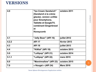 VERSIONS
4.0 "Ice Cream Sandwich"
(Sandwich à la crème
glacée), version unifiée
pour Smartphone,
Tablette et GoogleTV,
combinant Gingerbread
et
Honeycomb
octobre 2011
4.1 "Jelly Bean" (API 16) juillet 2012
4.2.2 API 17 février 2013
4.3 API 18 juillet 2013
4.4 "KitKat" (API 19) octobre 2013
5.0 "Lollipop" (API 21) octobre 2014
5.1.1 "Lollipop" (API 22) mars 2015
6.0 "Marshmallow" (API 23) octobre 2015
7.0 « Nougat » (API 24) Mars 2016
19/02/2017
7
Imene Sghaier-Développement d’applications mobiles
 