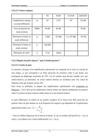 Electronique Analogique Chapitre I : Les amplificateurs opérationnels
ISET DE NABEUL (2014) Moez HAJJI
11
I.4.2.2.3 Valeurs typiques
741 TL081 CA3140 LMC6035
Amplification statique
en mode différentiel
Ad 105
2.105
105
126 dB
Taux de réjection du
mode commun
TRMC 90 dB 86 dB 96 dB
Résistance d’entrée en
mode différentiel.
red 2 M 106
M 1,5. 106
M >10 T
Résistance d’entrée en
mode commun.
rec 100 M
Résistance de sortie. rS 75  100 
I.4.2.3 Régime de petits signaux " gain et bande passante "
I.4.2.3.1 Courbe de gain
La structure classique d’un amplificateur opérationnel est composée de la mise en cascade de
trois étages, ce qui correspond à un filtre passe-bas du troisième ordre et qui donne, par
conséquent un déphasage maximum de 270°. Un tel système peut devenir instable avec une
contre-réaction, en particulier, un retour unitaire donnera un oscillateur pour une valeur de
fréquence telle que la phase soit de 180°.
Pour éviter ce problème, la plupart des amplificateurs opérationnels sont compensés en
fréquence ; c’est à dire qu’un condensateur interne donne une réponse globalement du premier
ordre, le système est donc toujours stable même avec une réaction unitaire.
Le gain différentiel, en réalité est un nombre complexe de la forme d’un filtre passe-bas du
premier ordre, de gain statique A0 et de fréquence de coupure f0 qui dépendent de l’amplificateur
opérationnel utilisé, soit :
0
0
1
f
f
j
A
Ad


– Pour les faibles fréquences de la tension d’entrée, Ad est un nombre réel positif (Ad = A0), la
sortie vs et en phase avec l’entrée différentielle  (vs = A0 ).
 