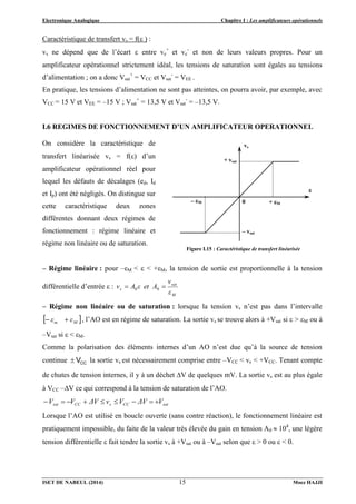 Electronique Analogique Chapitre I : Les amplificateurs opérationnels
ISET DE NABEUL (2014) Moez HAJJI
15
Caractéristique de transfert vs = f( ) :
vs ne dépend que de l’écart  entre ve
+
et ve
-
et non de leurs valeurs propres. Pour un
amplificateur opérationnel strictement idéal, les tensions de saturation sont égales au tensions
d’alimentation ; on a donc Vsat
+
= VCC et Vsat
-
= VEE .
En pratique, les tensions d’alimentation ne sont pas atteintes, on pourra avoir, par exemple, avec
VCC = 15 V et VEE = –15 V ; Vsat
+
= 13,5 V et Vsat
-
= –13,5 V.
I.6 REGIMES DE FONCTIONNEMENT D’UN AMPLIFICATEUR OPERATIONNEL
On considère la caractéristique de
transfert linéarisée vs = f() d’un
amplificateur opérationnel réel pour
lequel les défauts de décalages (ed, Id
et Ip) ont été négligés. On distingue sur
cette caractéristique deux zones
différentes donnant deux régimes de
fonctionnement : régime linéaire et
régime non linéaire ou de saturation.
– Régime linéaire : pour –M <  < +M, la tension de sortie est proportionnelle à la tension
différentielle d’entrée  : 0
0
ε
v
ε et A
A
v
M
sat
s 

– Régime non linéaire ou de saturation : lorsque la tension vs n’est pas dans l’intervalle
 
M
m ε
ε 
 , l’AO est en régime de saturation. La sortie vs se trouve alors à +Vsat si  > M ou à
–Vsat si  < M.
Comme la polarisation des éléments internes d’un AO n’est due qu’à la source de tension
continue CC
V
 la sortie vs est nécessairement comprise entre –VCC < vs < +VCC. Tenant compte
de chutes de tension internes, il y à un déchet V de quelques mV. La sortie vs est au plus égale
à VCC –V ce qui correspond à la tension de saturation de l’AO.
sat
CC
s
CC
sat V
ΔV
V
v
ΔV
V
V 








Lorsque l’AO est utilisé en boucle ouverte (sans contre réaction), le fonctionnement linéaire est
pratiquement impossible, du faite de la valeur très élevée du gain en tension A0  104
, une légère
tension différentielle  fait tendre la sortie vs à +Vsat ou à –Vsat selon que  > 0 ou  < 0.

vs
+ M
– M 0
+ vsat
– vsat
Figure I.15 : Caractéristique de transfert linéarisée
 
