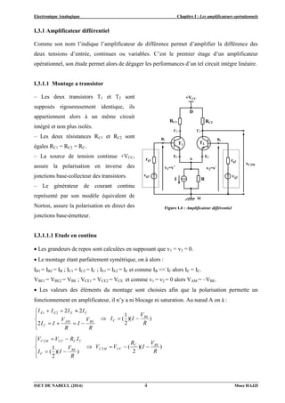 Electronique Analogique Chapitre I : Les amplificateurs opérationnels
ISET DE NABEUL (2014) Moez HAJJI
4
I.3.1 Amplificateur différentiel
Comme son nom l’indique l’amplificateur de différence permet d’amplifier la différence des
deux tensions d’entrée, continues ou variables. C’est le premier étage d’un amplificateur
opérationnel, son étude permet alors de dégager les performances d’un tel circuit intègre linéaire.
I.3.1.1 Montage a transistor
– Les deux transistors T1 et T2 sont
supposés rigoureusement identique, ils
appartiennent alors à un même circuit
intégré et non plus isolés.
– Les deux résistances RC1 et RC2 sont
égales RC1 = RC2 = RC.
– La source de tension continue +VCC,
assure la polarisation en inverse des
jonctions base-collecteur des transistors.
– Le générateur de courant continu
représenté par son modèle équivalent de
Norton, assure la polarisation en direct des
jonctions base-émetteur.
I.3.1.1.1 Etude en continu
 Les grandeurs de repos sont calculées en supposant que v1 = v2 = 0.
 Le montage étant parfaitement symétrique, on à alors :
IB1 = IB2 = IB ; IC1 = IC2 = IC ; IE1 = IE2 = IE et comme IB << IC alors IE = IC.
VBE1 = VBE2 = VBE ; VCE1 = VCE2 = VCE et comme v1 = v2 = 0 alors VAM = –VBE.
 Les valeurs des éléments du montage sont choisies afin que la polarisation permette un
fonctionnement en amplificateur, il n’y a ni blocage ni saturation. Au nœud A on à :
)
)(
2
1
(
2
2
2
2
1
R
V
I
I
R
V
I
R
V
I
I
I
I
I
I
BE
C
BE
AM
C
C
E
E
E















)
)(
2
(
)
)(
2
1
(
2
2
R
V
I
R
V
V
R
V
I
I
I
R
V
V
BE
C
CC
M
C
BE
C
C
C
CC
M
C













Figure I.4 : Amplificateur différentiel
vC2M
+VCC
T1 T2
RC2
v1=v+
v2=v-
I R
A
M
rg1
vg1
rg2
vg2
C2
C1
E1 E2
B1 B2
D
RC1
 