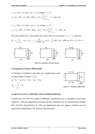 Electronique Analogique Chapitre I : Les amplificateurs opérationnels
ISET DE NABEUL (2014) Moez HAJJI
7
β)
R(
r
i
v
Z
β)]i
R(
[r
Ri
ri
v
v
puisque
car i
β)i
(
βi
i
i
v
b
ec
b
b
b
b
b
b


























1
1
0
0
1
0
1
1
1
1
1
2
2
1
1
1
2
β)
R(
r
i
v
Z
Z
β)]i
R(
[r
Ri
ri
v
v
puisque
car i
β)i
(
βi
i
i
v
b
ec
ec
b
b
b
b
b
b




























1
1
0
0
1
0
2
2
2
2
2
1
1
2
2
2
2
 On peut calculer Zec, si les entrées sont reliées entre eux et la masse v1 = v2 = vc (fig.I.6.c).
r
et R
βR car β
β)
R(
r
Z
β)
R(
r
v
i
or i
i
i
v
Z ec
c
b
b
b
b
c
ec 
1
1
2
1
2
2
2
1
2
1











c.2) Impédance d’entrée différentielle
 Cherchons l’impédance présentée par l’amplificateur entre
ces deux bornes d’entrées v1 et v2.
ied = ib1 = –ib2 et vd = r (ib1 – ib2) = 2r ied
r
=
i
v
=
Z
ed
d
ed
2
I.4 DEFAUTS D’UN AMPLIFICATEUR OPERATIONNEL
L’observation d’un AO réel conduit à différentes imperfections qui se regroupent suivant deux
catégories : celles qui apparaissent au repos (pas de variations) sont des imperfections statiques
(DC electrical characteristics) et celles qui apparaissent pour des signaux variables sont des
imperfections dynamiques (AC electrical characteristics).
Figure I.7 : Impédance différentielle
ed
Z
ib1 = ied
ib2 = -ied
vd
v1
v2
Figure I.6 : Impédance de mode commun

ec
Z
ib2
v2
(b)
ec
Z
ib1+ib2
vc
(c)

ec
Z
ib1
v1
(a)
 