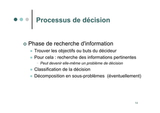 14
Processus de décision
 Phase de recherche d'information
 Trouver les objectifs ou buts du décideur
 Pour cela : recherche des informations pertinentes
• Peut devenir elle-même un problème de décision
 Classification de la décision
 Décomposition en sous-problèmes (éventuellement)
 