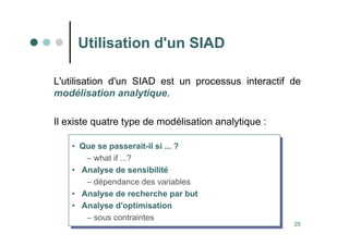 25
Utilisation d'un SIAD
L'utilisation d'un SIAD est un processus interactif de
modélisation analytique.
Il existe quatre type de modélisation analytique :
• Que se passerait-il si ... ?
– what if ...?
• Analyse de sensibilité
– dépendance des variables
• Analyse de recherche par but
• Analyse d'optimisation
– sous contraintes
• Que se passerait-il si ... ?
– what if ...?
• Analyse de sensibilité
– dépendance des variables
• Analyse de recherche par but
• Analyse d'optimisation
– sous contraintes
 