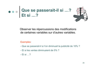 26
Que se passerait-il si …?
Et si …?
Observer les répercussions des modifications
de certaines variables sur d’autres variables.
Exemples:
- Que se passerait-il si l’on diminuait la publicité de 10% ?
- Et si les ventes diminuaient de 5% ?
- Et si …?
 