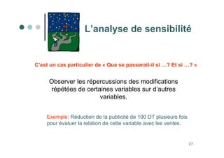 27
L’analyse de sensibilité
Observer les répercussions des modifications
répétées de certaines variables sur d’autres
variables.
Exemple: Réduction de la publicité de 100 DT plusieurs fois
pour évaluer la relation de cette variable avec les ventes.
C’est un cas particulier de « Que se passerait-il si …? Et si …? »
 