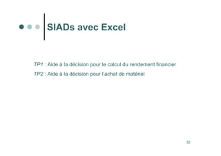 32
SIADs avec Excel
TP1 : Aide à la décision pour le calcul du rendement financier
TP2 : Aide à la décision pour l’achat de matériel
 