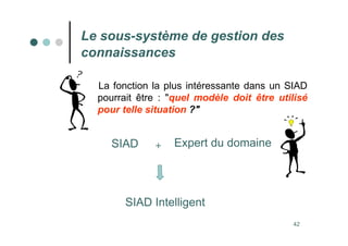 42
Le sous-système de gestion des
connaissances
La fonction la plus intéressante dans un SIAD
pourrait être : quel modèle doit être utilisé
pour telle situation ?
Expert du domaine
SIAD +
SIAD Intelligent
 
