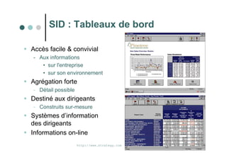 53
 Accès facile  convivial
- Aux informations
• sur l'entreprise
• sur son environnement
 Agrégation forte
- Détail possible
 Destiné aux dirigeants
- Construits sur-mesure
 Systèmes d’information
des dirigeants
 Informations on-line
http://www.strategy.com
SID : Tableaux de bord
 
