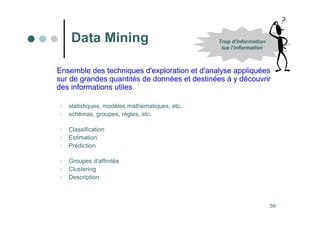 59
Ensemble des techniques d'exploration et d'analyse appliquées
sur de grandes quantités de données et destinées à y découvrir
des informations utiles
• statistiques, modèles mathématiques, etc.
• schémas, groupes, règles, etc.
• Classification
• Estimation
• Prédiction
• Groupes d'affinités
• Clustering
• Description
Data Mining Trop d'information
tue l'information
 