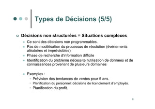 8
Types de Décisions (5/5)
 Décisions non structurées = Situations complexes
 Ce sont des décisions non programmables.
 Pas de modélisation du processus de résolution (évènements
aléatoires et imprévisibles)
 Phase de recherche d'information difficile
 Identification du problème nécessite l'utilisation de données et de
connaissances provenant de plusieurs domaines
 Exemples :
 Prévision des tendances de ventes pour 5 ans.
 Planification du personnel: décisions de licenciement d’employés.
 Planification du profit.
 