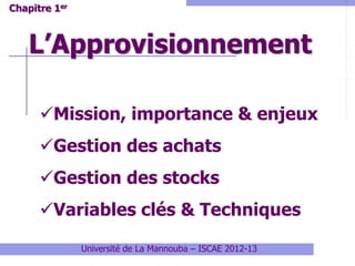 Université de La Mannouba – ISCAE 2012-13
L’Approvisionnement
Chapitre 1er
Mission, importance & enjeux
Gestion des achats
Gestion des stocks
Variables clés & Techniques
 