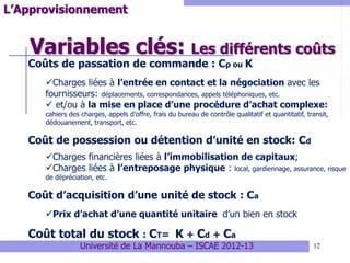 Variables clés: Les différents coûts
12
L’Approvisionnement
Coûts de passation de commande : Cp ou K
Charges liées à l’entrée en contact et la négociation avec les
fournisseurs: déplacements, correspondances, appels téléphoniques, etc.
 et/ou à la mise en place d’une procédure d’achat complexe:
cahiers des charges, appels d’offre, frais du bureau de contrôle qualitatif et quantitatif, transit,
dédouanement, transport, etc.
Coût de possession ou détention d’unité en stock: Cd
Charges financières liées à l’immobilisation de capitaux;
Charges liées à l’entreposage physique : local, gardiennage, assurance, risque
de dépréciation, etc.
Coût d’acquisition d’une unité de stock : Ca
Prix d’achat d’une quantité unitaire d’un bien en stock
Coût total du stock : CT= K + Cd + Ca
Université de La Mannouba – ISCAE 2012-13
 