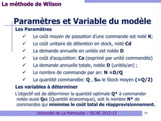 19
Paramètres et Variable du modèle
Les Paramètres
 Le coût moyen de passation d’une commande est noté K;
 Le coût unitaire de détention en stock, noté Cd
 La demande annuelle en unités est notée D
 Le coût d’acquisition: Ca (exprimé par unité commandée)
 La demande annuelle totale, notée D (unités/an) ;
 Le nombre de commande par an: N =D/Q
 La quantité commandée: Q , Sm le Stock moyen (=Q/2)
Les variables à déterminer
L’objectif est de déterminer la quantité optimale Q* à commander
notée aussi QEC (Quantité économique), soit le nombre N* de
commandes qui minimise le coût total de réapprovisionnement.
La méthode de Wilson
Université de La Mannouba – ISCAE 2012-13
 