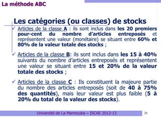 28
Les catégories (ou classes) de stocks
 Articles de la classe A : ils sont inclus dans les 20 premiers
pour-cent du nombre d’articles entreposés et
représentent une valeur (monétaire) se situant entre 60% et
80% de la valeur totale des stocks ;
 Articles de la classe B: ils sont inclus dans les 15 à 40%
suivants du nombre d’articles entreposés et représentent
une valeur se situant entre 15 et 20% de la valeur
totale des stocks ;
 Articles de la classe C : Ils constituent la majeure partie
du nombre des articles entreposés (soit de 40 à 75%
des quantités), mais leur valeur est plus faible (5 à
20% du total de la valeur des stocks).
Université de La Mannouba – ISCAE 2012-13
La méthode ABC
 