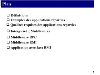 2
Plan
 Définitions
 Exemples des applications réparties
 Qualités requises des applications réparties
 Intergiciel ( Middleware) )
 Middleware RPC
 Middleware RMI
 Application avec Java RMI
 