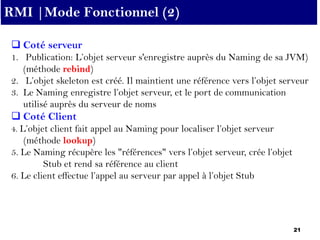 21
 Coté serveur
1. Publication: L’objet serveur s'enregistre auprès du Naming de sa JVM)
(méthode rebind)
2. L’objet skeleton est créé. Il maintient une référence vers l’objet serveur
3. Le Naming enregistre l’objet serveur, et le port de communication
utilisé auprès du serveur de noms
 Coté Client
4. L’objet client fait appel au Naming pour localiser l’objet serveur
(méthode lookup)
5. Le Naming récupère les "références" vers l’objet serveur, crée l’objet
Stub et rend sa référence au client
6. Le client effectue l’appel au serveur par appel à l’objet Stub
RMI |Mode Fonctionnel (2)
 