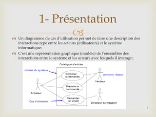 1- Présentation


 Un diagramme de cas d’utilisation permet de faire une description des
interactions type entre les acteurs (utilisateurs) et le système
informatique;
 C’est une représentation graphique (modèle) de l’ensembles des
interactions entre le système et les acteurs avec lesquels il interagit.

2

 
