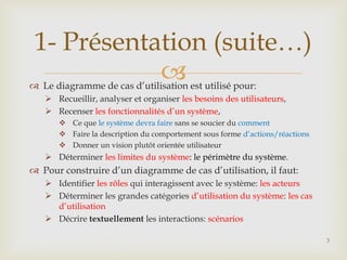 1- Présentation (suite…)


 Le diagramme de cas d’utilisation est utilisé pour:

 Recueillir, analyser et organiser les besoins des utilisateurs,
 Recenser les fonctionnalités d’un système,
 Ce que le système devra faire sans se soucier du comment
 Faire la description du comportement sous forme d’actions/réactions
 Donner un vision plutôt orientée utilisateur

 Déterminer les limites du système: le périmètre du système.

 Pour construire d’un diagramme de cas d’utilisation, il faut:
 Identifier les rôles qui interagissent avec le système: les acteurs
 Déterminer les grandes catégories d’utilisation du système: les cas
d’utilisation
 Décrire textuellement les interactions: scénarios
3

 