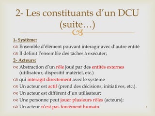 2- Les constituants d’un DCU
(suite…)
1- Système:



 Ensemble d’élément pouvant interagir avec d’autre entité
 Il définit l’ensemble des tâches à exécuter;
2- Acteurs:
 Abstraction d’un rôle joué par des entités externes
(utilisateur, dispositif matériel, etc.)
 qui interagit directement avec le système
 Un acteur est actif (prend des décisions, initiatives, etc.).
 Un acteur est différent d’un utilisateur;
 Une personne peut jouer plusieurs rôles (acteurs);
 Un acteur n’est pas forcément humain.

5

 