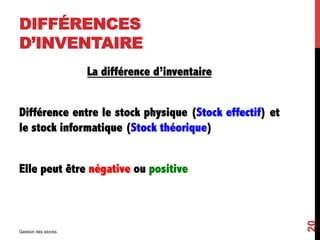 DIFFÉRENCES
D’INVENTAIRE
La différence d’inventaire
Différence entre le stock physique (Stock effectif) et
le stock informatique (Stock théorique)
Elle peut être négative ou positive
Gestion des stocks
20
 
