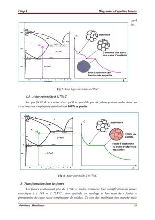 Chap.3 Diagrammes d’équilibre binaire
Matériaux Métalliques 50
perl
ite.
Fig. 7. Acier hypereutectoïdes à 1.2%C
4.3. Acier eutectoïde à 0.77%C
La spécificité de cet acier c’est qu’il ne possède pas de phase proeutectoïde donc sa
structure à la température ambiante est 100% de perlite
Fig. 8. Acier eutectoïde à 0.77%C
5. Transformation dans les fontes
Les fontes contiennent plus de 2 %C et toutes terminent leur solidification au palier
eutectique à 1 148 ou 1 153°C : leur aptitude au moulage et leur nom de « fontes »
proviennent de cette basse température de solidus. Ce sont des matériaux bon marché mais
 