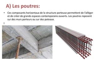 A) Les poutres:
• Ces composants horizontaux de la structure porteuse permettent de l’alléger
et de créer de grands espaces contemporains ouverts. Les poutres reposent
sur des murs porteurs ou sur des poteaux.
l
 