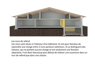 Les murs de refend
Ces murs sont situés à l’intérieur d’un bâtiment. Ils ont pour fonction de
reprendre une charge entre 2 murs porteurs extérieurs. Ils se distinguent des
cloisons, qui ne portent aucune charge et ont seulement une fonction
séparative, il est donc beaucoup plus délicat de réaliser une ouverture dans un
mur de refend que dans une cloison.
 