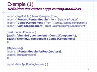 Exemple (1)
Définition des routes : app-routing.module.ts
import { NgModule } from '@angular/core';
import { Routes, Route...