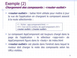Exemple (2)
Chargement des composants : <router-outlet>
 <router-outlet> : balise html utilisée pour mettre à jour
la vue...