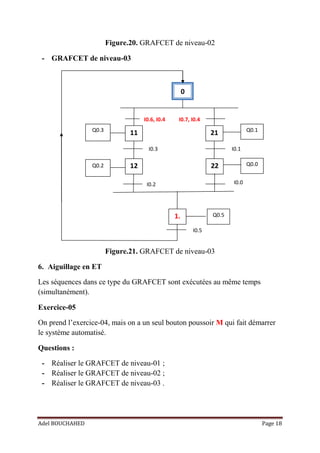 Adel BOUCHAHED Page 18
0
11
Q0.3 Q0.1
I0.3 I0.1
I0.0
I0.5
21
12 22
1.
Q0.0
I0.2
I0.6, I0.4 I0.7, I0.4
Q0.2
Q0.5
Figure.20. GRAFCET de niveau-02
- GRAFCET de niveau-03
Figure.21. GRAFCET de niveau-03
6. Aiguillage en ET
Les séquences dans ce type du GRAFCET sont exécutées au même temps
(simultanément).
Exercice-05
On prend l’exercice-04, mais on a un seul bouton poussoir M qui fait démarrer
le système automatisé.
Questions :
- Réaliser le GRAFCET de niveau-01 ;
- Réaliser le GRAFCET de niveau-02 ;
- Réaliser le GRAFCET de niveau-03 .
 