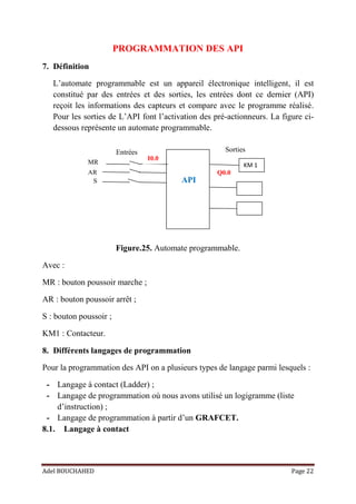 Adel BOUCHAHED Page 22
PROGRAMMATION DES API
7. Définition
L’automate programmable est un appareil électronique intelligent, il est
constitué par des entrées et des sorties, les entrées dont ce dernier (API)
reçoit les informations des capteurs et compare avec le programme réalisé.
Pour les sorties de L’API font l’activation des pré-actionneurs. La figure ci-
dessous représente un automate programmable.
Figure.25. Automate programmable.
Avec :
MR : bouton poussoir marche ;
AR : bouton poussoir arrêt ;
S : bouton poussoir ;
KM1 : Contacteur.
8. Différents langages de programmation
Pour la programmation des API on a plusieurs types de langage parmi lesquels :
- Langage à contact (Ladder) ;
- Langage de programmation où nous avons utilisé un logigramme (liste
d’instruction) ;
- Langage de programmation à partir d’un GRAFCET.
8.1. Langage à contact
KM 1
MR
AR
S
Entrées Sorties
API
I0.0
Q0.0
 
