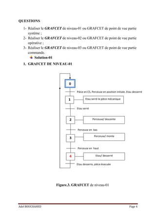 Adel BOUCHAHED Page 4
0
1
2
Etau serré la pièce mécanique
Perceuse/ descente
Pièce en C5, Perceuse en position initiale, Etau desserré
3
4
Etau serré
Perceuse en bas
Perceuse/ monte
Perceuse en haut
Etau/ desserré
Etau desserre, pièce évacuée
QUESTIONS
1- Réaliser le GRAFCET de niveau-01 ou GRAFCET de point de vue partie
système ;
2- Réaliser le GRAFCET de niveau-02 ou GRAFCET de point de vue partie
opérative ;
3- Réaliser le GRAFCET de niveau-03 ou GRAFCET de point de vue partie
commande.
Solution-01
1. GRAFCET DE NIVEAU-01
Figure.3. GRAFCET de niveau-01
 