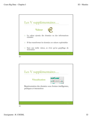 Cours Big Data – Chapitre I II3 - Mastère
Enseignante : R. CHEBIL 12
Les V supplémentaires…
Valeur
o La valeur ajoutée des données ou des informations
extraites
o Il faut transformer les données en valeurs exploitables
o Sans une réelle valeur, ce n’est qu’un gaspillage de
ressources
23
Les V supplémentaires…
Visualisation
Représentation des données sous formes intelligentes,
pratiques et interactives
24
23
24
 